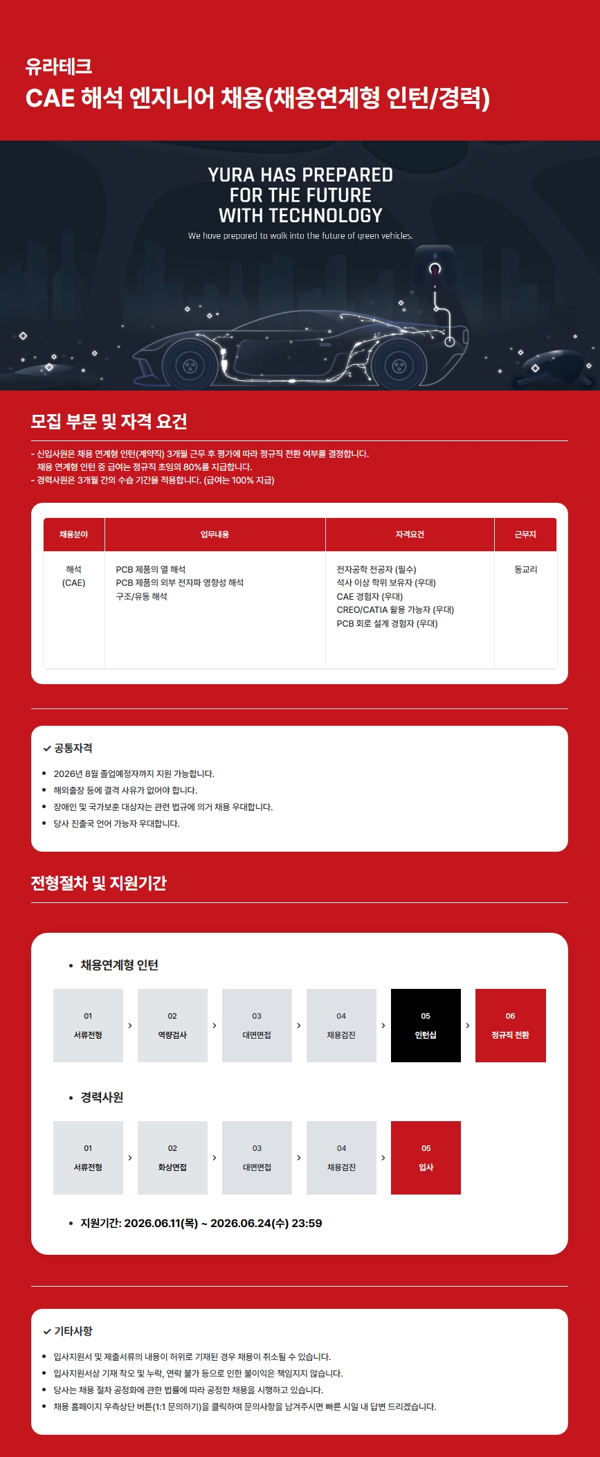 Contents image